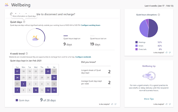 MyAnalytics_Wellbeing