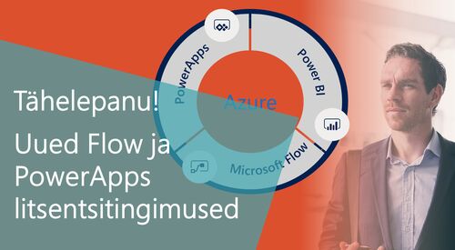 Microsoft Flow ja PowerApps litsentsitingimused